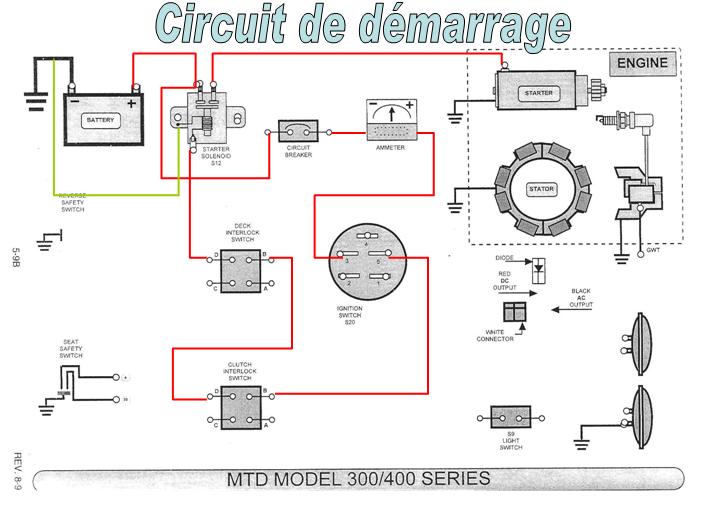 Schema electrique demarrage moteur diesel