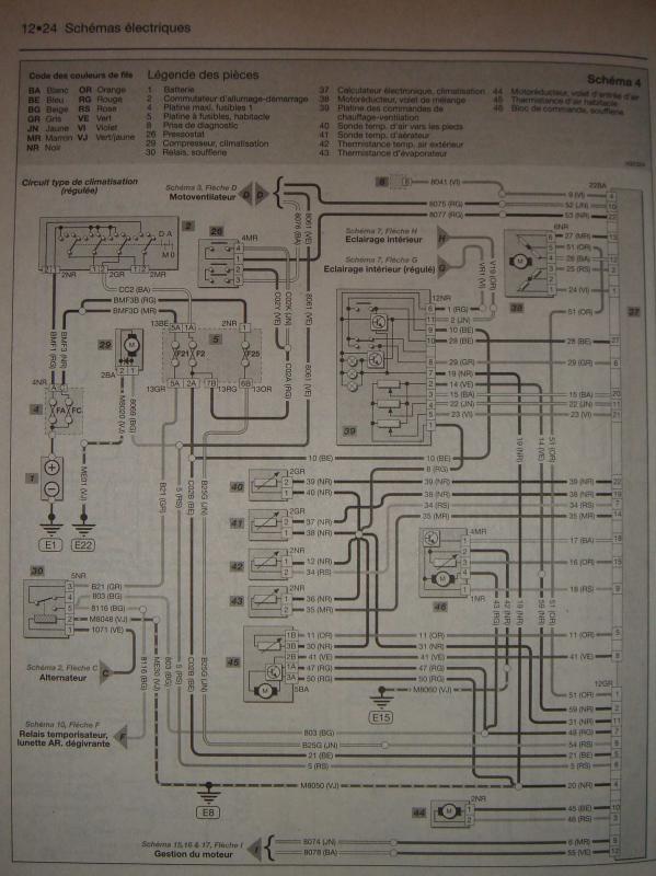 Schema electrique daihatsu feroza