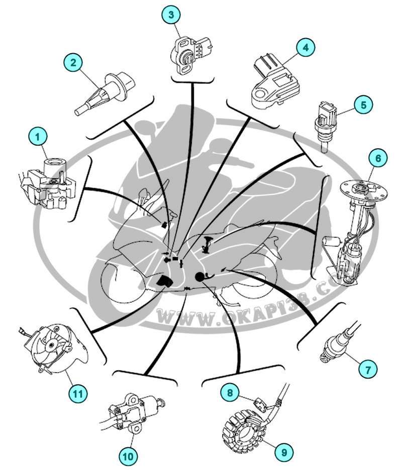 Schema electrique tmax 500