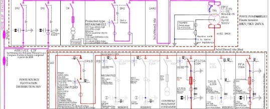 Schéma normalisé d un circuit électrique