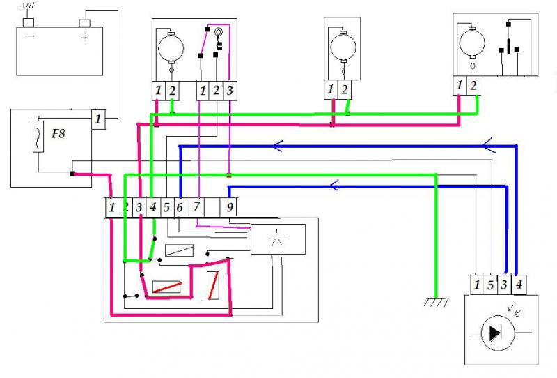 Schema electrique centralisation clio 1