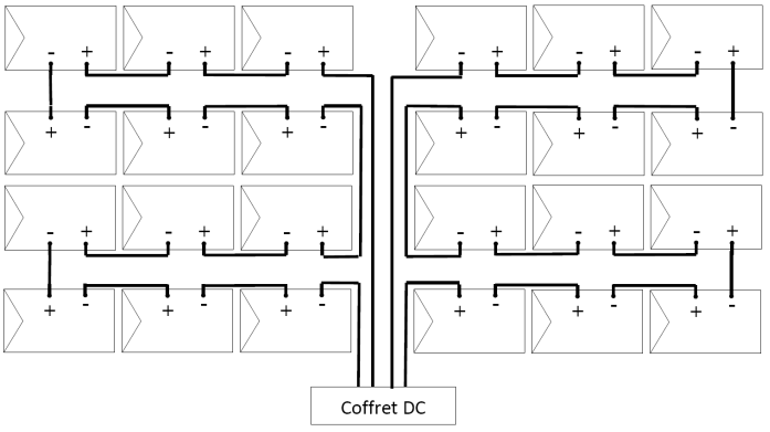 Schéma électrique panneaux photovoltaique