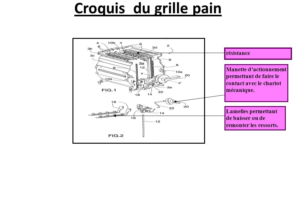 Schema electrique 4 cv renault