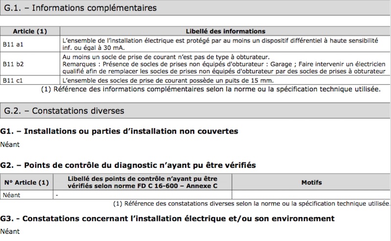 Controle norme electrique
