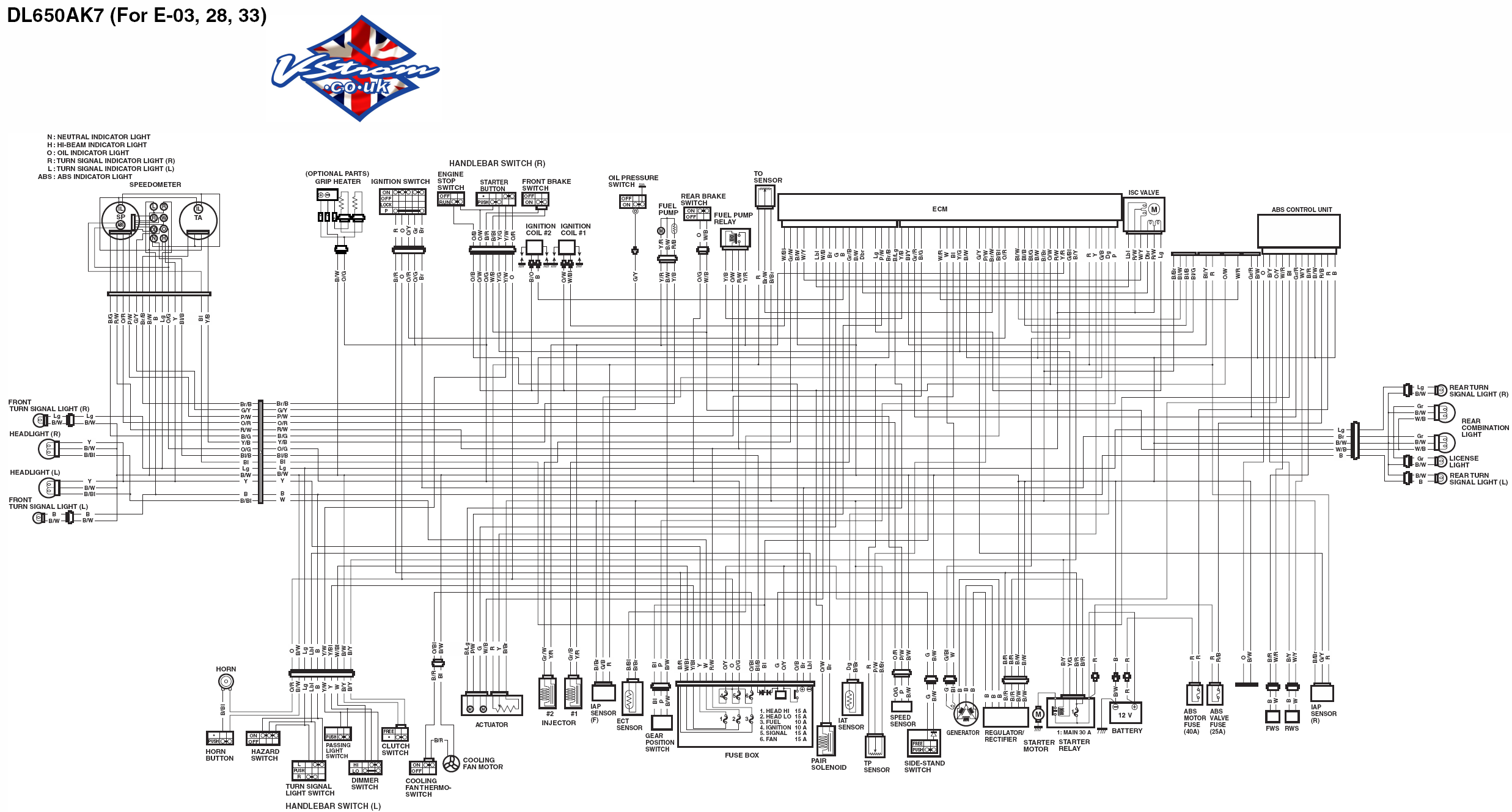 Schema electrique sv 1000