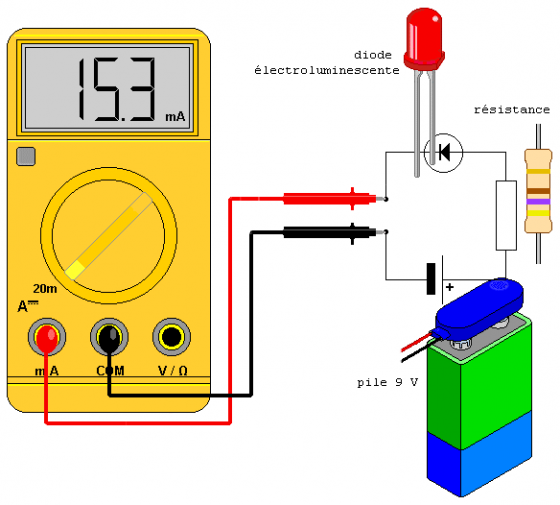 Schéma d'un circuit électrique avec un ampèremètre