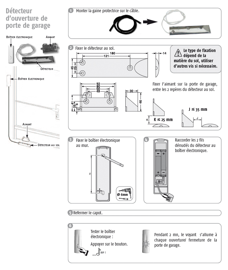 Schema electrique ouverture porte de garage