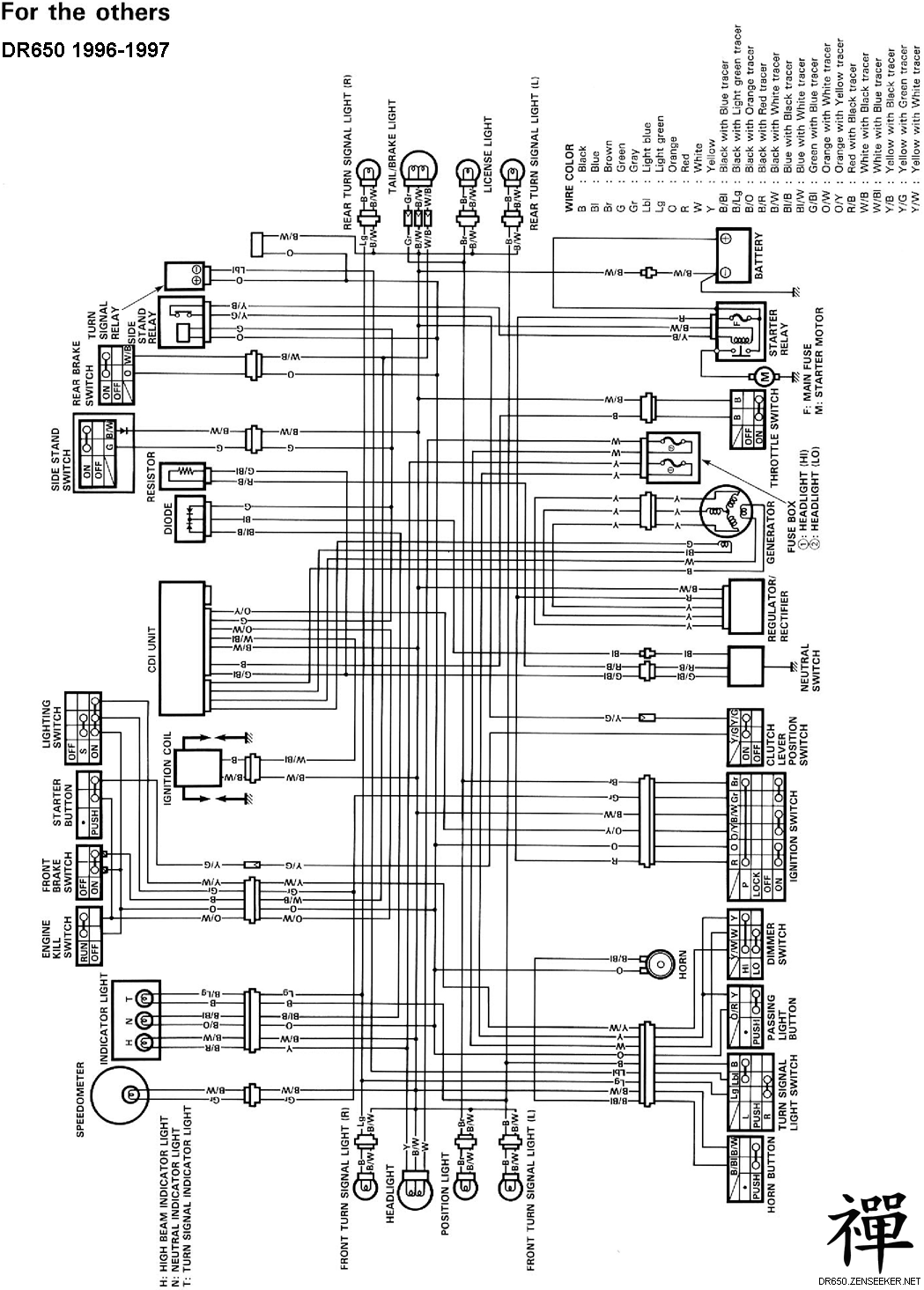 Schema electrique dr 650 rse