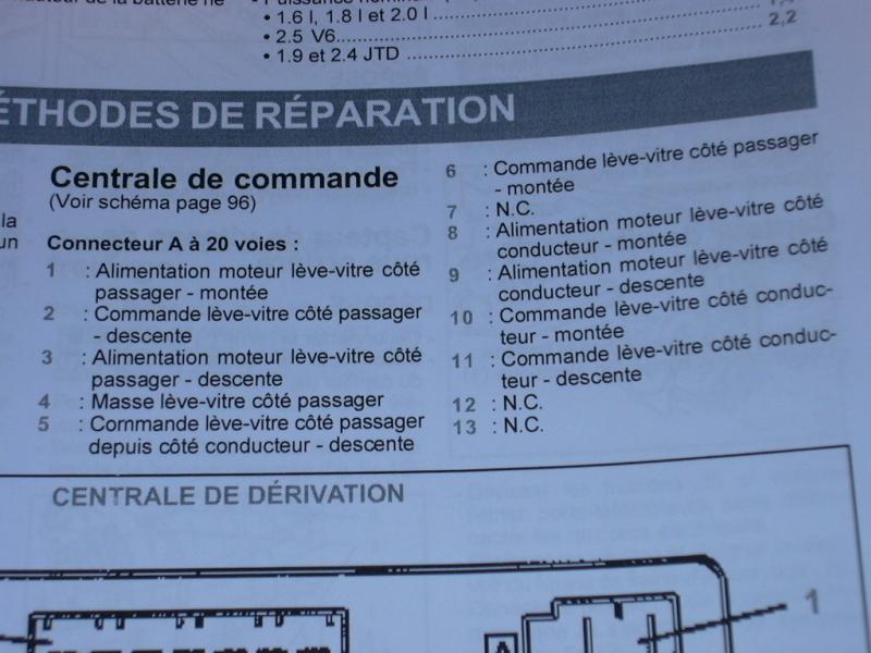 Schema electrique leve vitre alfa gt