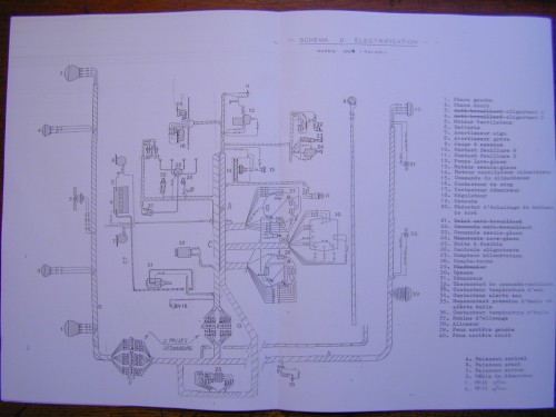 Schema faisceau electrique r8 gordini