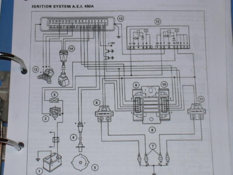 Schema electrique fiat coupé