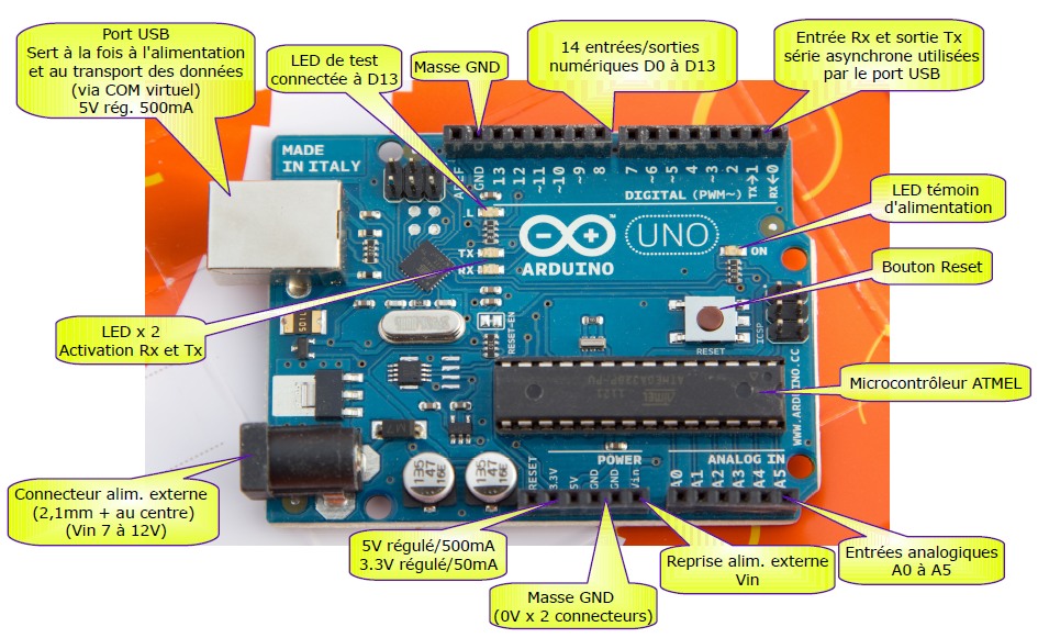 Logiciel schema electrique arduino