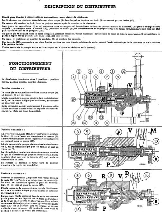 Schema electrique tracteur n 72