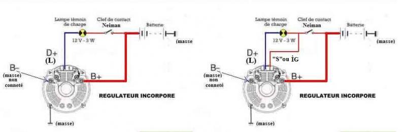 Yamaha tw 125 schema electrique