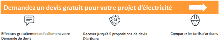 Prix m2 mise au norme electrique