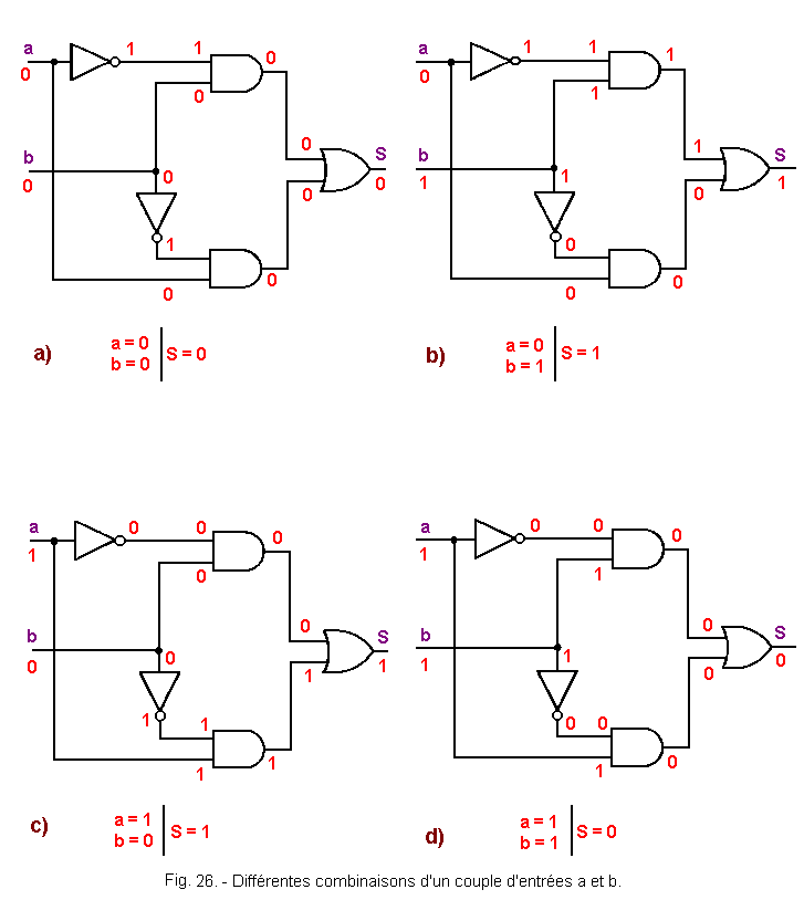 Diode schéma electrique