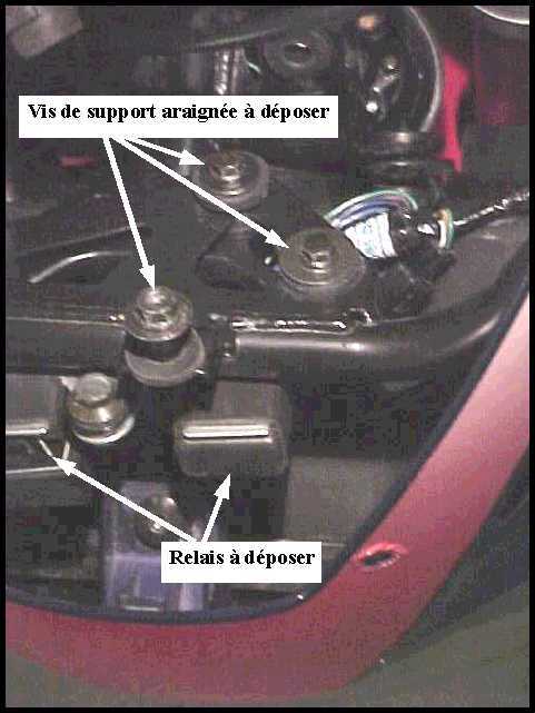 Schema electrique indicateur de rapport engage