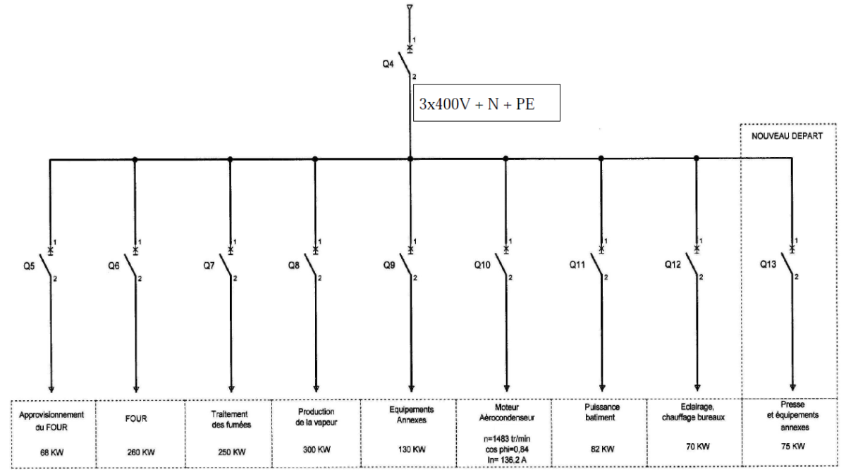 Schema raccordement deux tableau electrique
