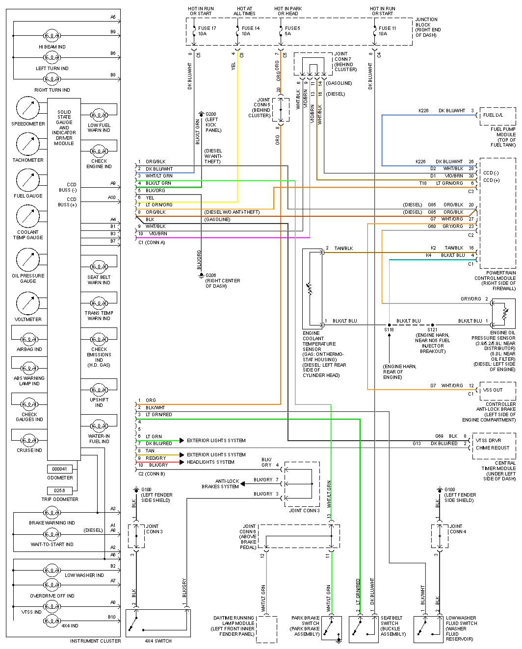 Schema electrique 505 gti