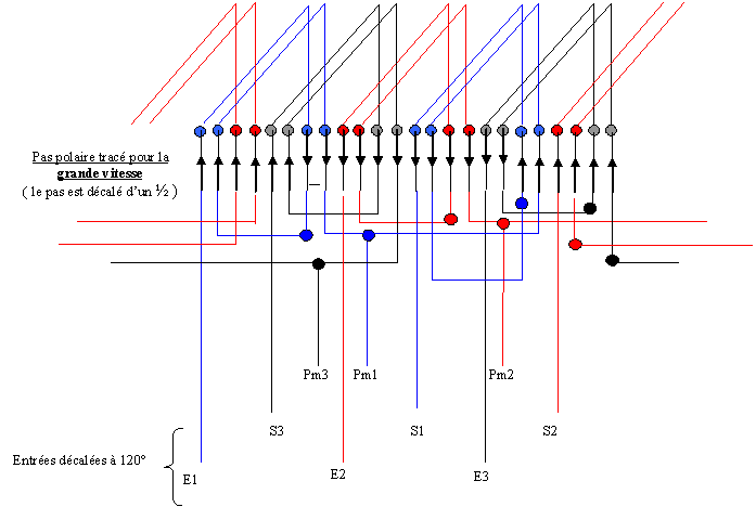 Schema electrique moteur a 2 vitesse