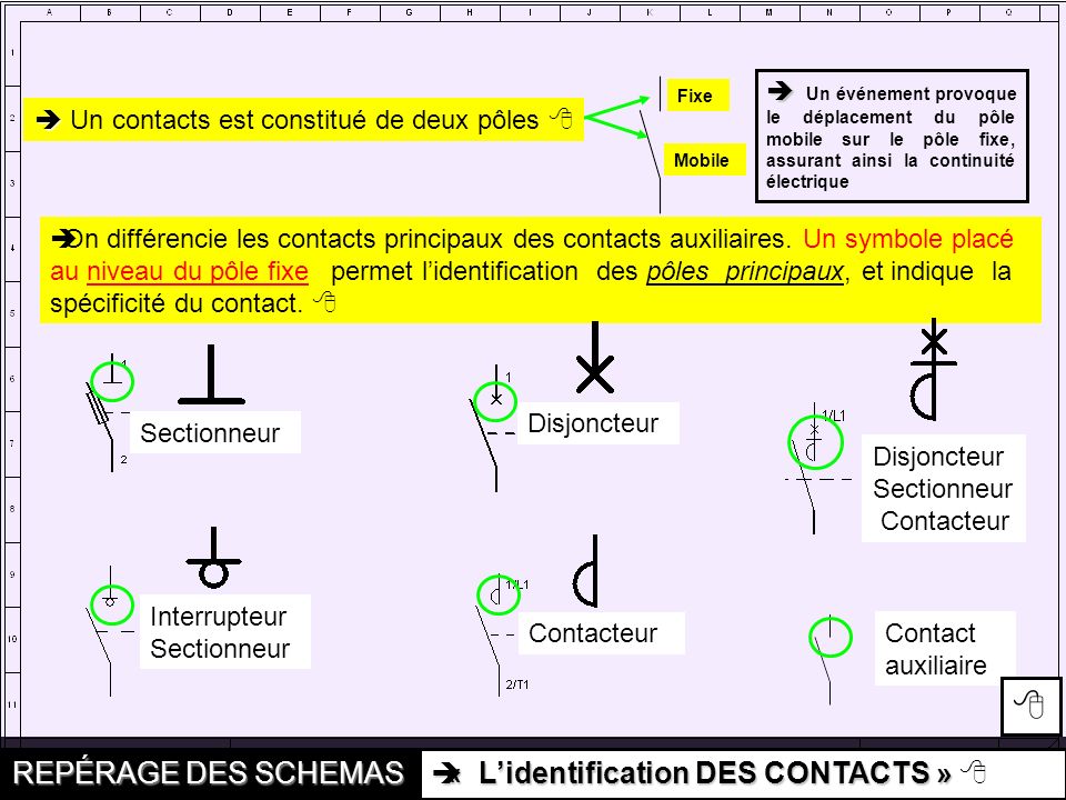 Lettre reperage schema electrique