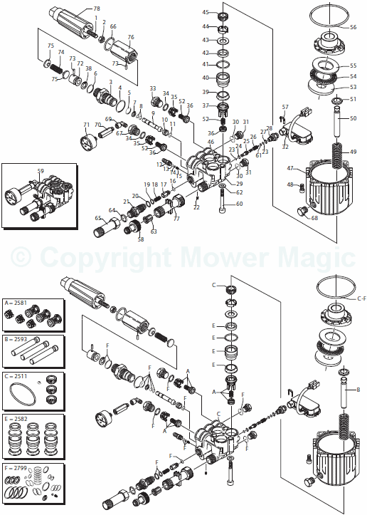 Schema electrique ryobi rhp 6150