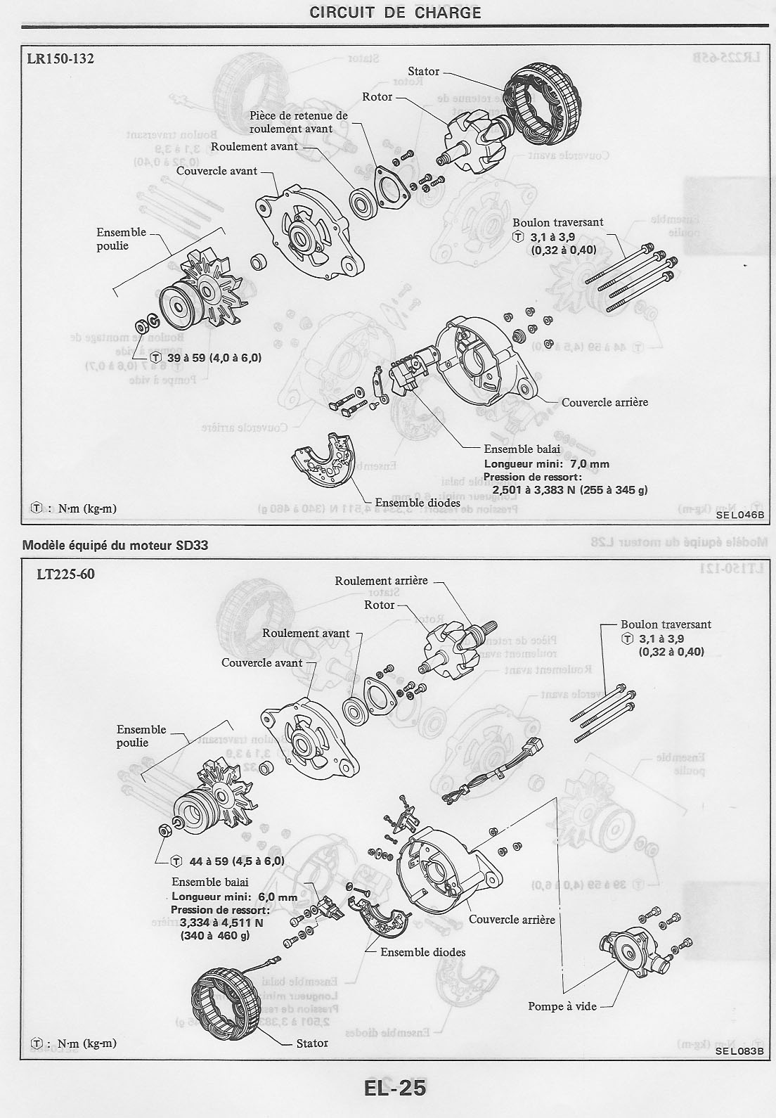 Schema electrique patrol 160