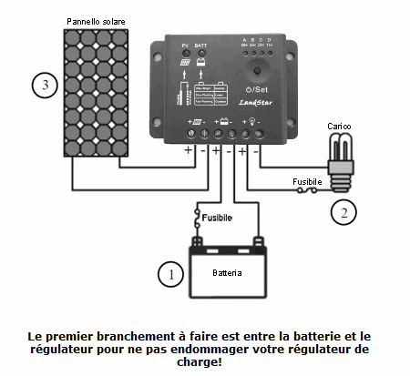 Schema electrique pwm