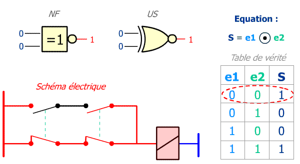 Schéma électrique fonction ou exclusif