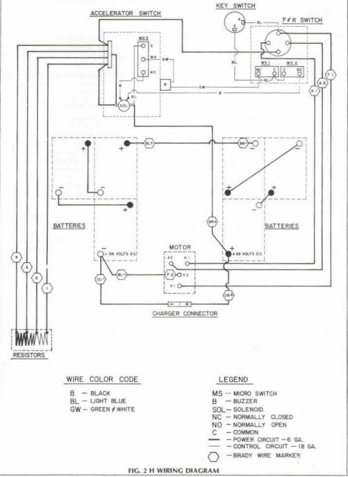 Schema electrique voiturette ezgo