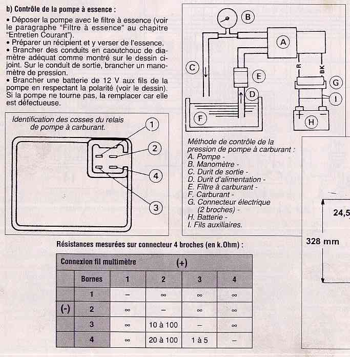 Schema electrique pompe a carburant