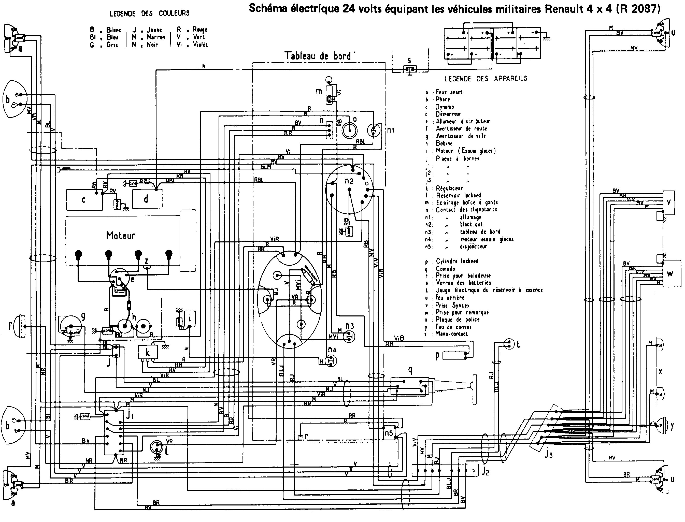 Schema electrique r2087