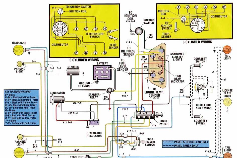 Schema electrique xsara phase 1