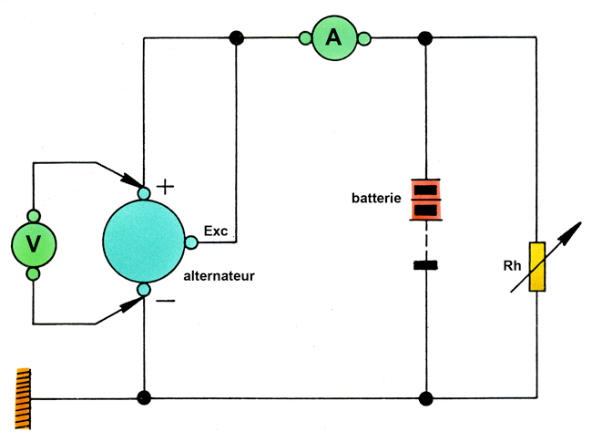 Tuto schema electrique 2cv