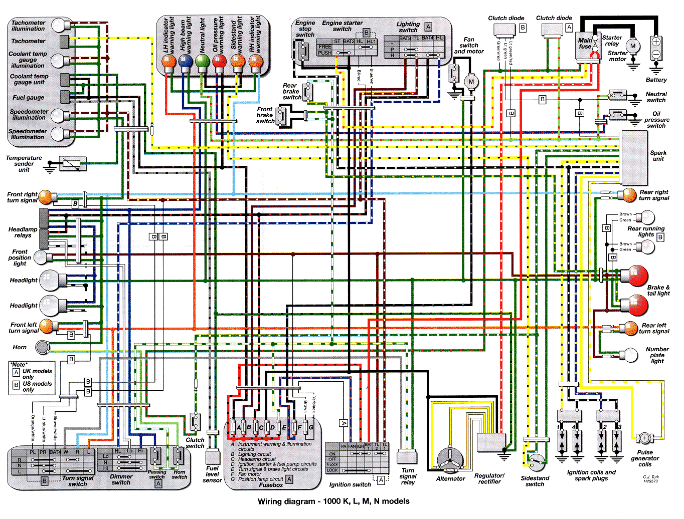 Schema electrique cb500