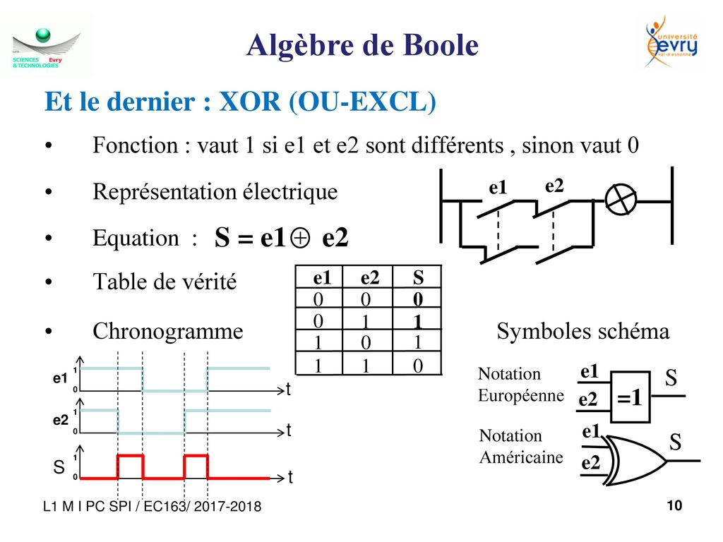 Algebre de boole schema electrique