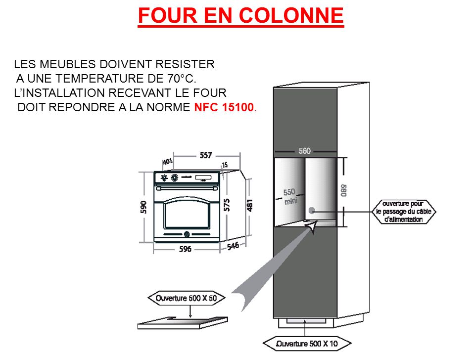 Schema electrique four rosieres ft 5573 ru