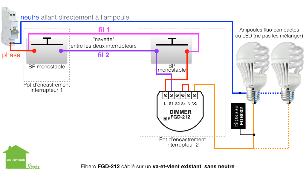 Schema electrique va et vient sans fil