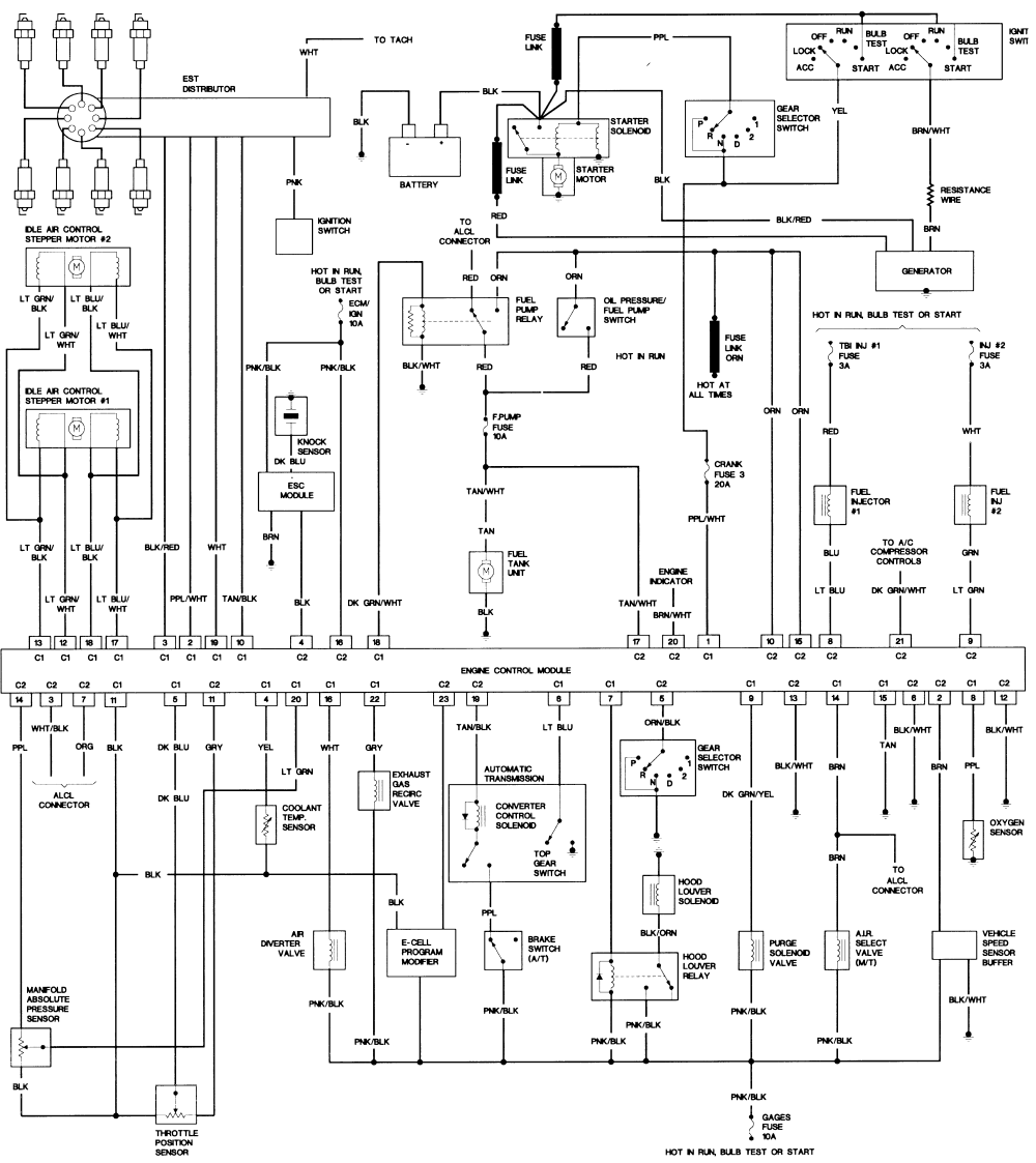 Schema tableau electrique en 380v