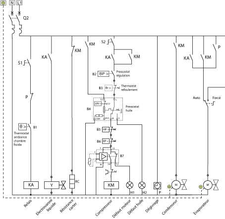 Schema electrique degivrage chambre froide negative