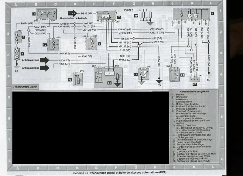 Schema electrique 106 diesel