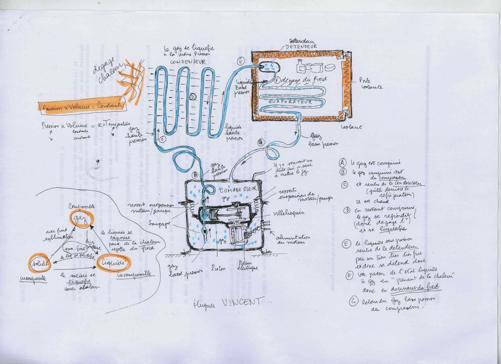 Schema electrique klixon