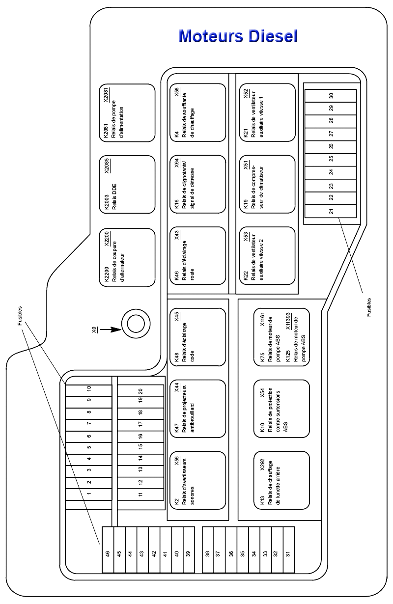 Schema electrique bmw 325 tds e36