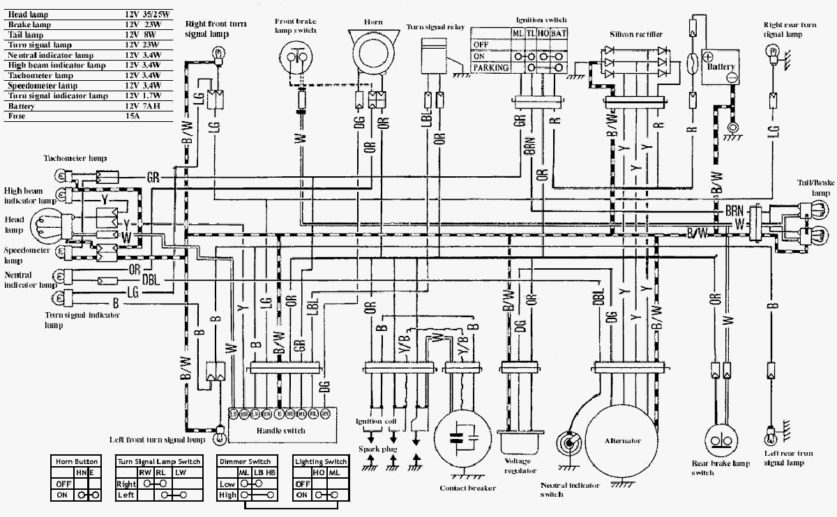 Schema electrique rond