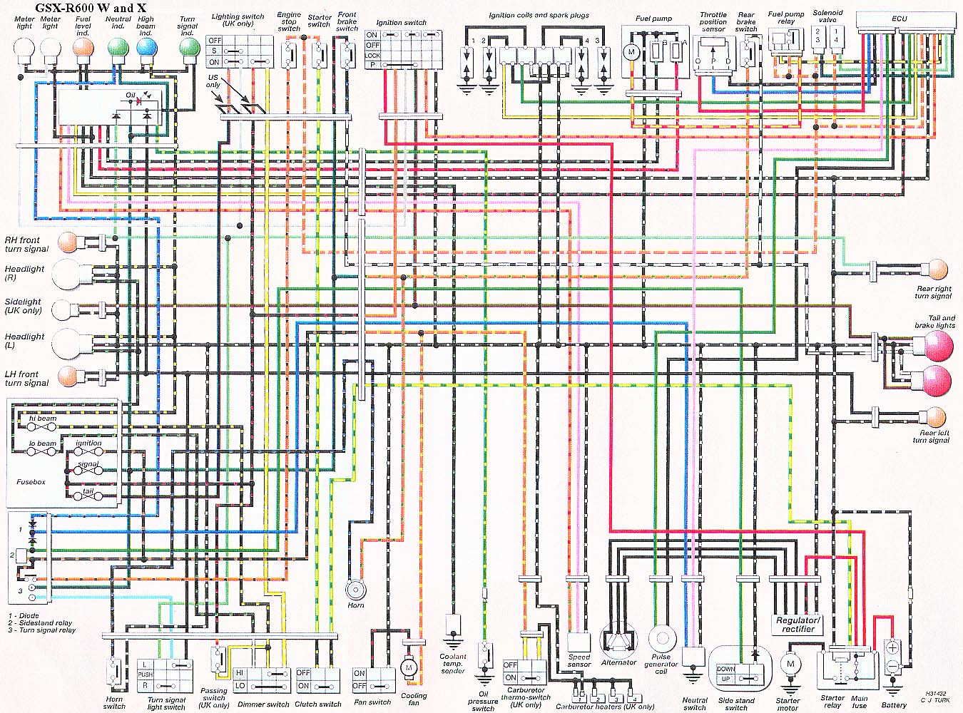 Tableau schema electrique