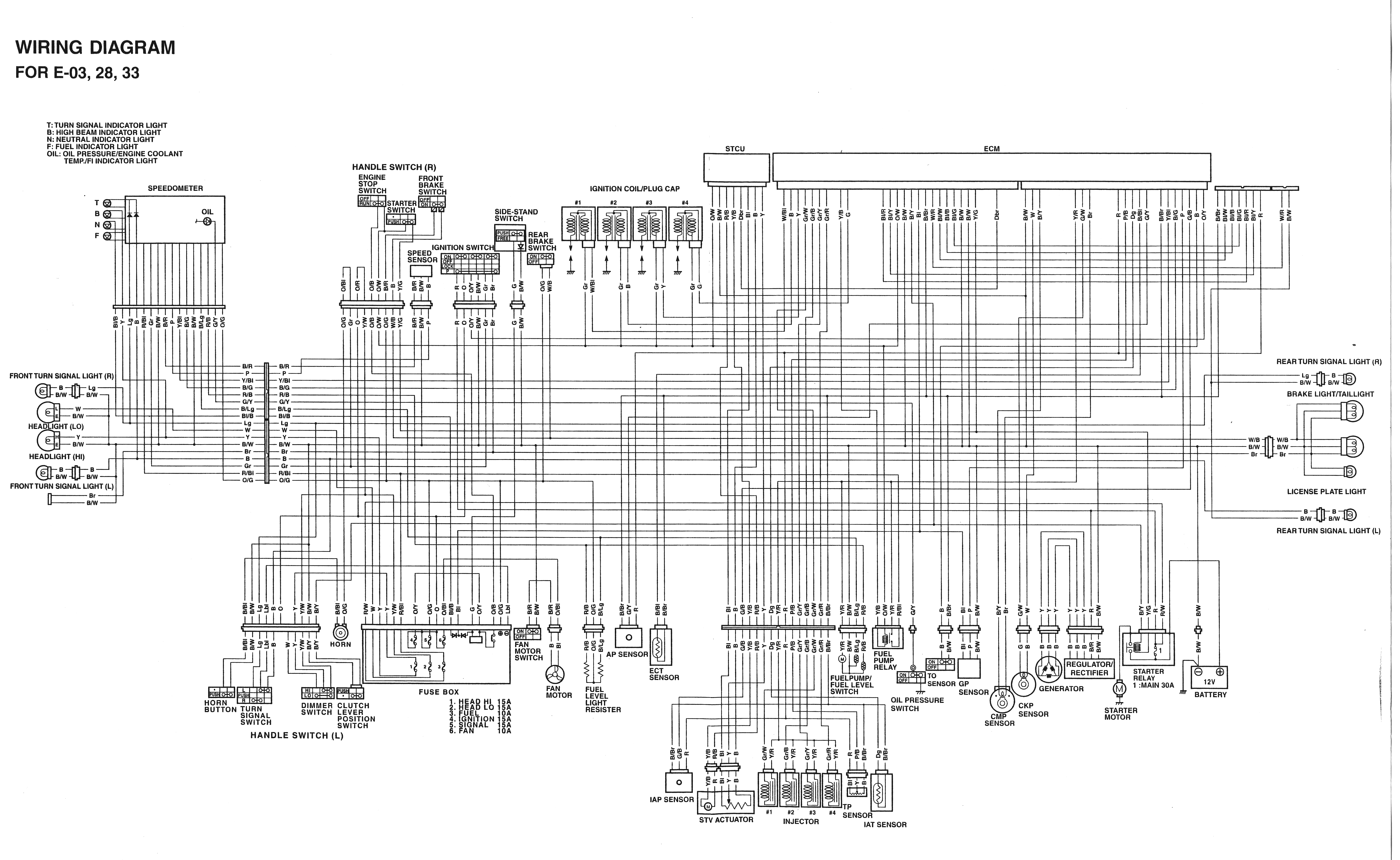 Schema electrique gsxr 1000 k8