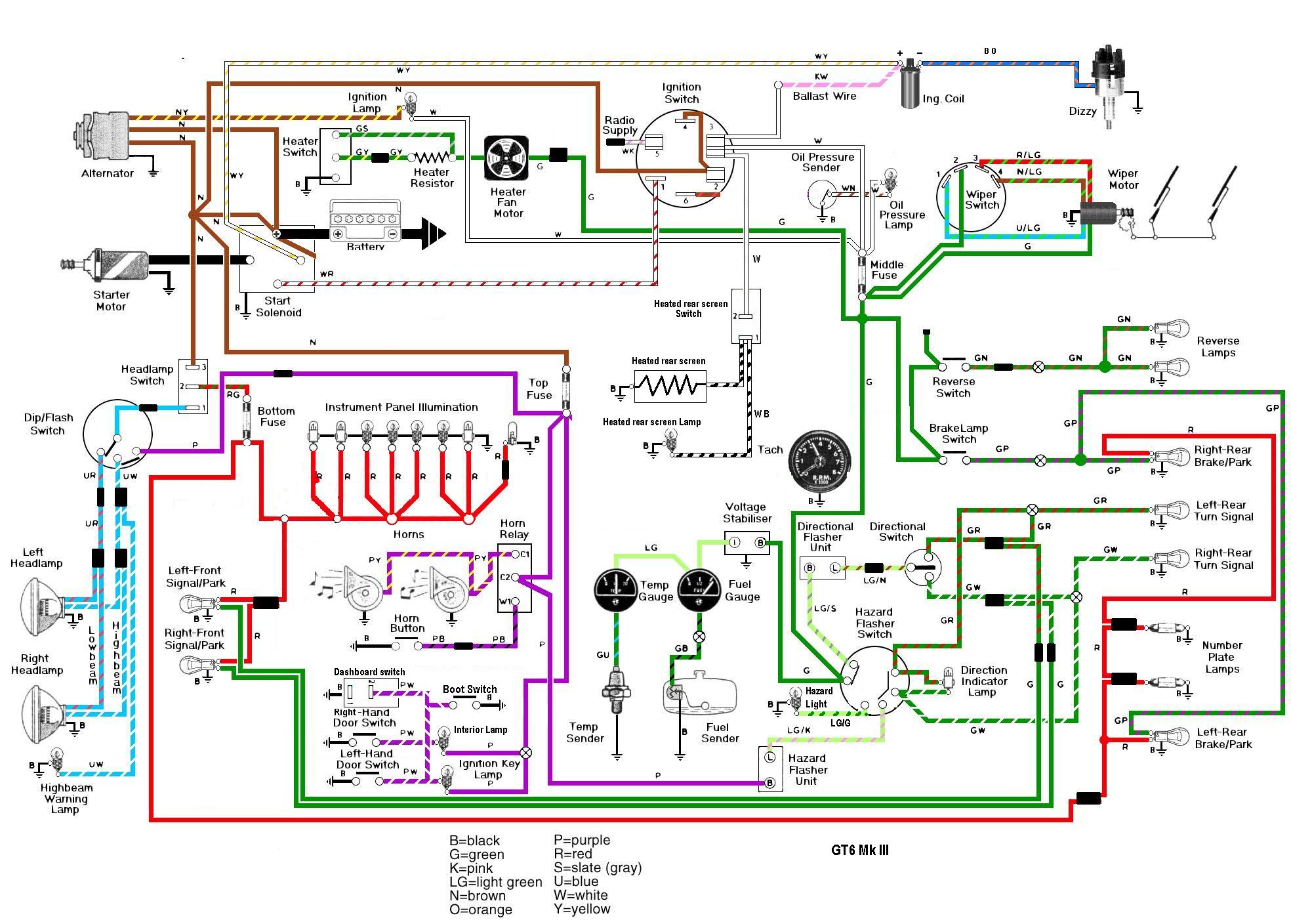 Schema electrique triumph vitesse