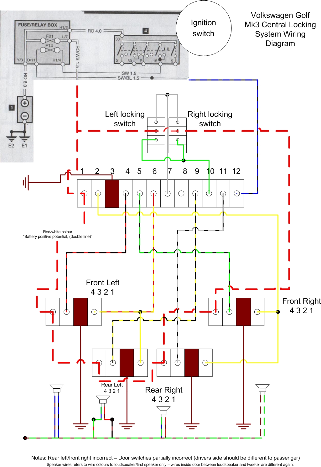 Schema electrique seat ibiza 4