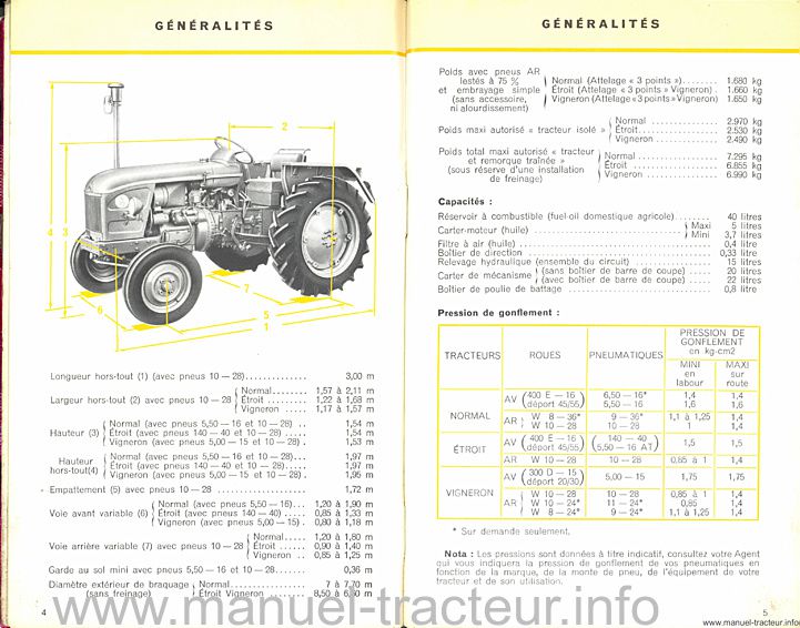 Schema electrique tracteur renault n72