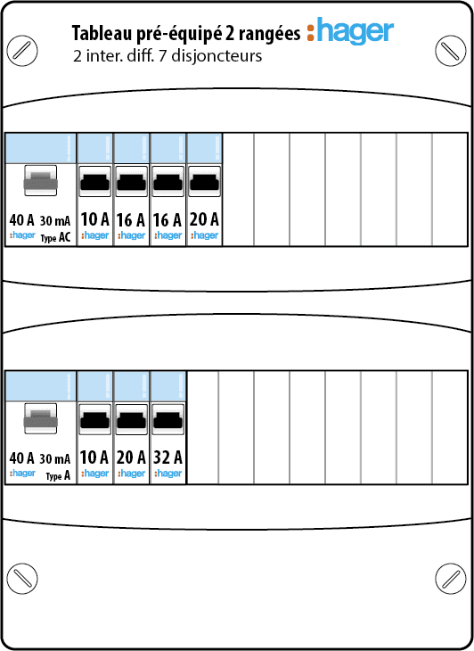 Tableau electrique hager schema
